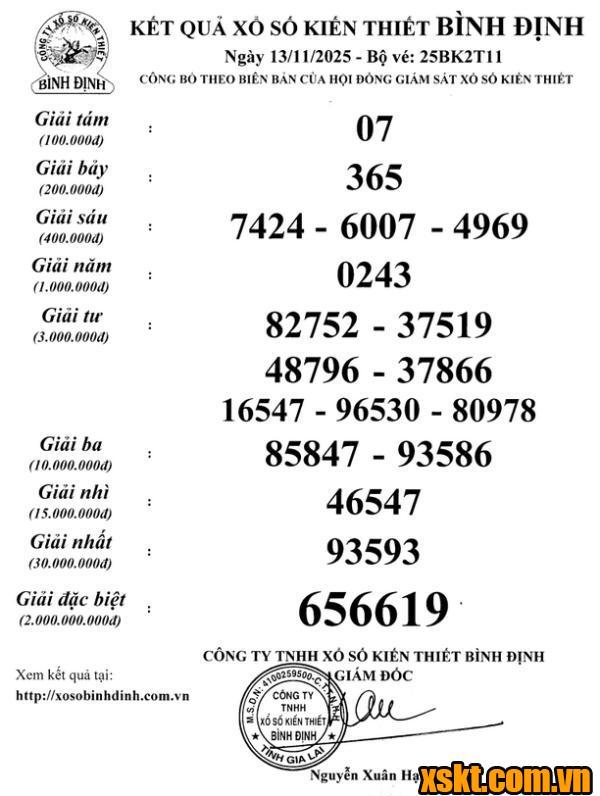 XSBDI ngày 13/11/2025