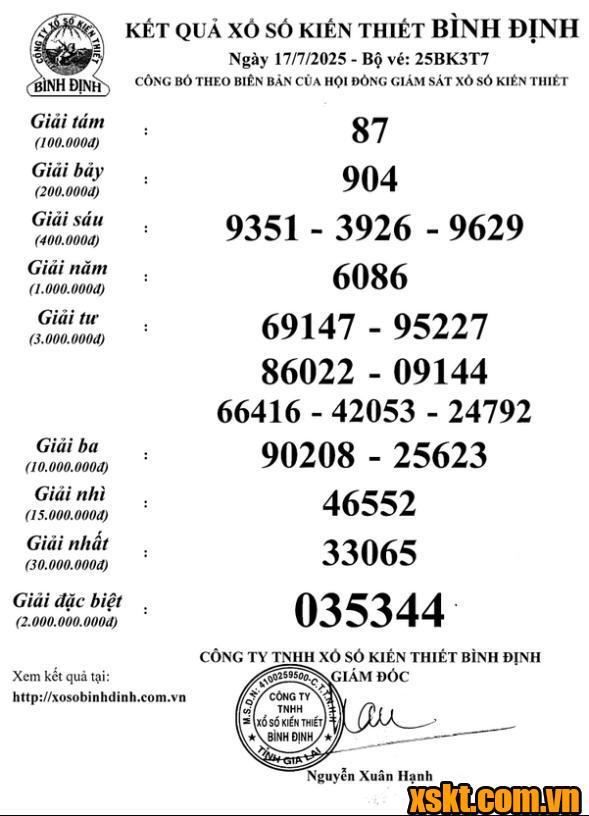 XSBDI ngày 17/7/2025