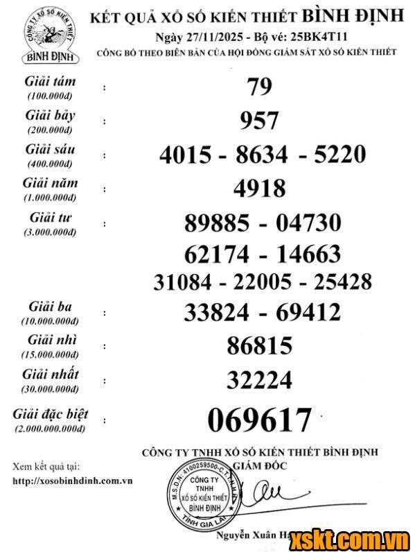 XSBDI ngày 27/11/2025