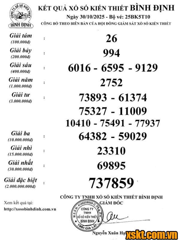 XSBDI ngày 30/10/2025