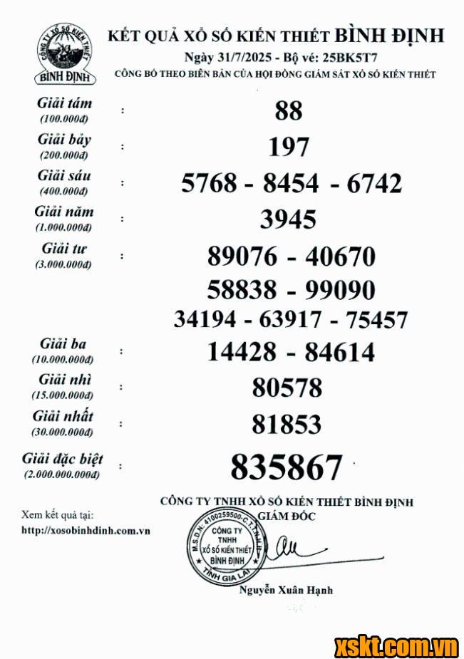XSBDI ngày 31/7/2025
