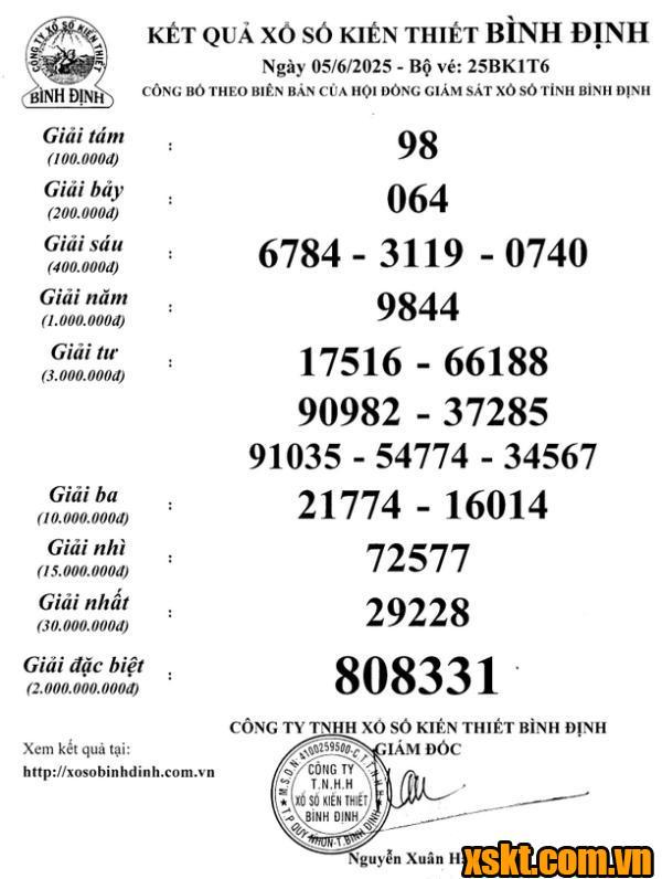 XSBDI ngày 5/6/2025