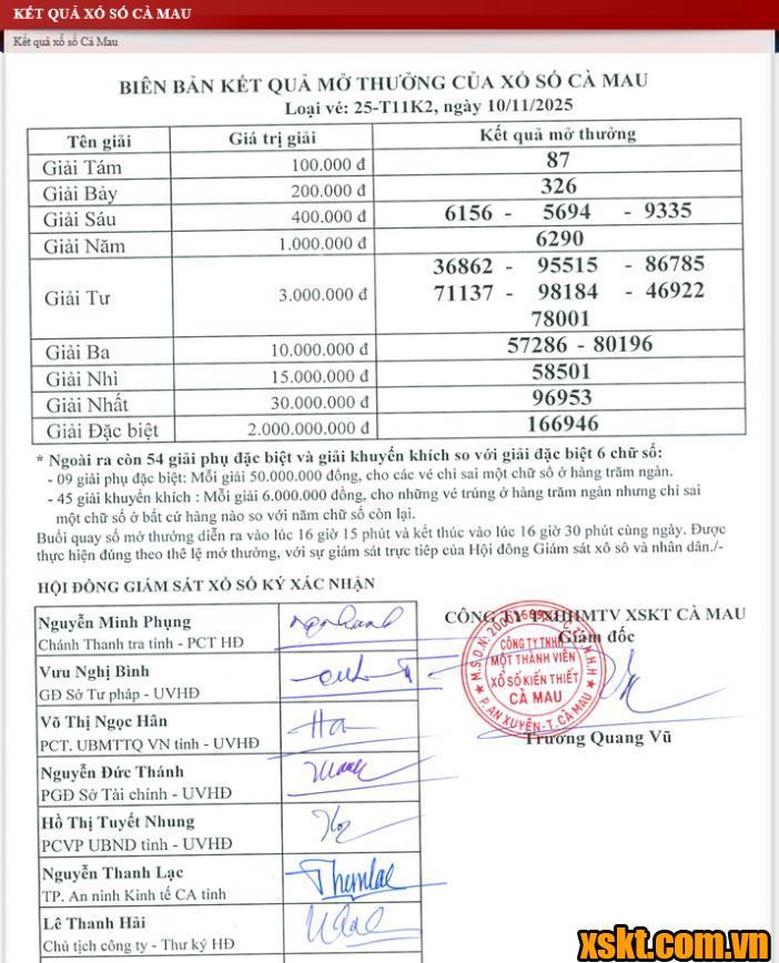 XSCM ngày 10/11/2025