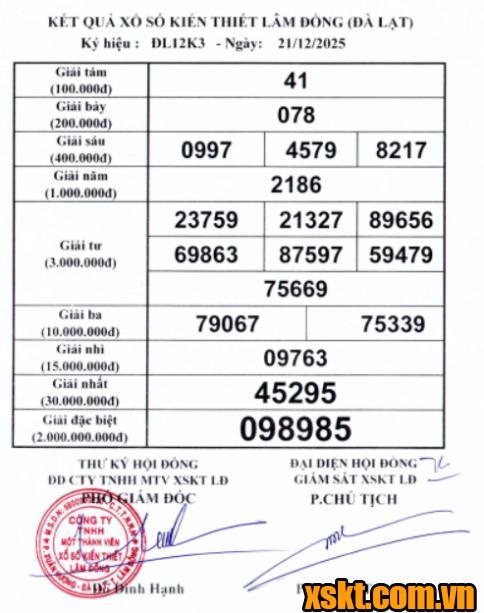 XSDL ngày 21/12/2025