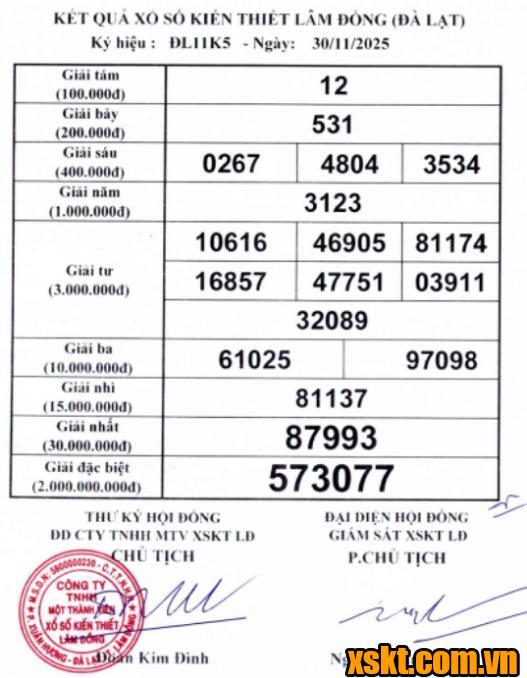 XSDL ngày 30/11/2025