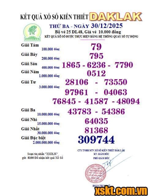 XSDLK ngày 30/12/2025