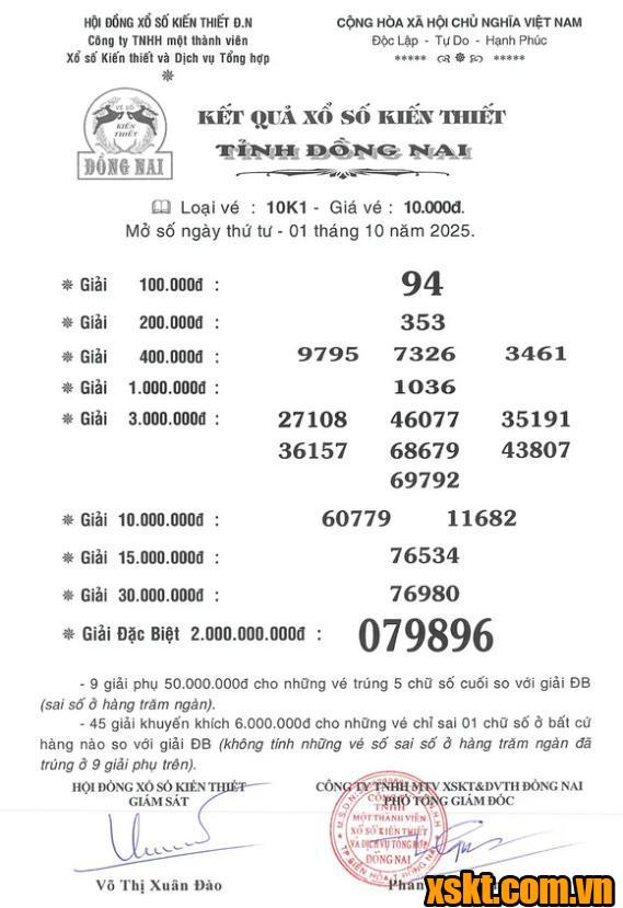 XSDN ngày 1/10/2025