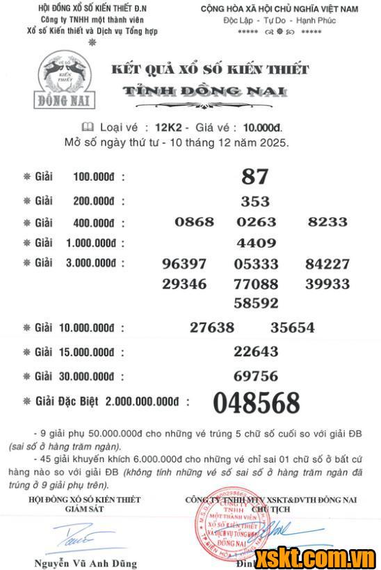 XSDN ngày 10/12/2025