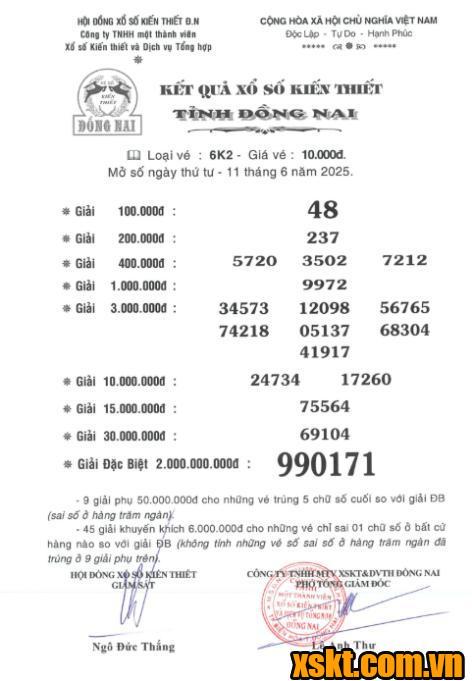 XSDN ngày 11/6/2025