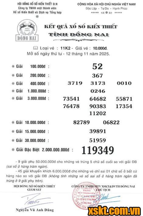 XSDN ngày 12/11/2025