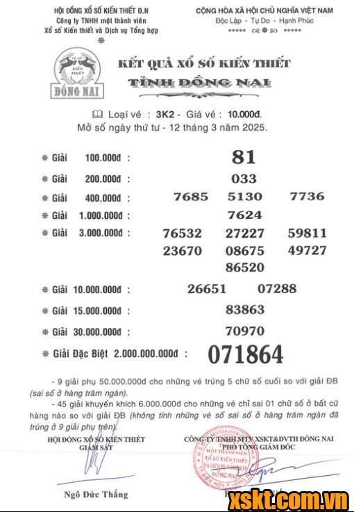 XSDN ngày 12/3/2025