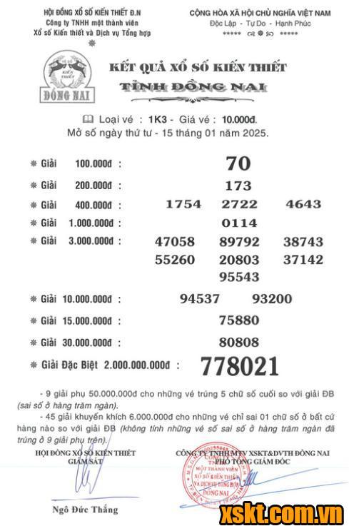 XSDN ngày 15/1/2025