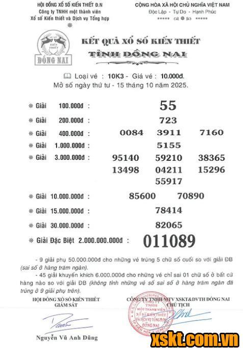 XSDN ngày 15/10/2025