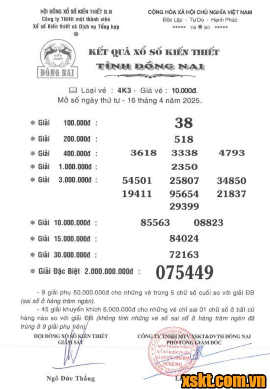 XSDN ngày 16/4/2025