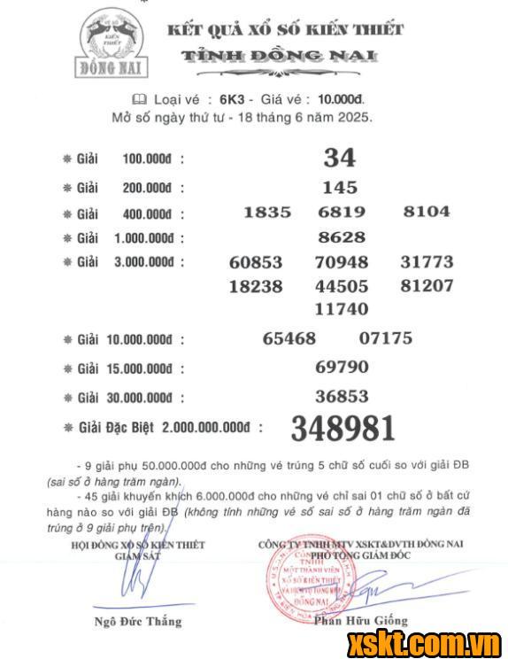 XSDN ngày 18/6/2025