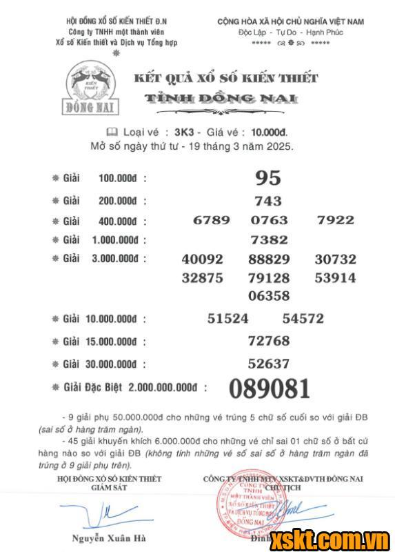 XSDN ngày 19/3/2025