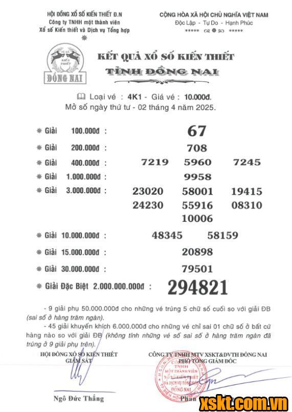 XSDN ngày 2/4/2025