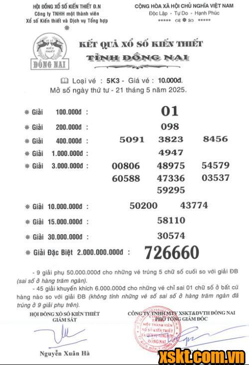 XSDN ngày 21/5/2025