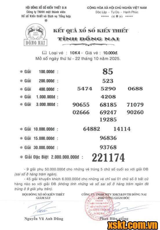 XSDN ngày 22/10/2025