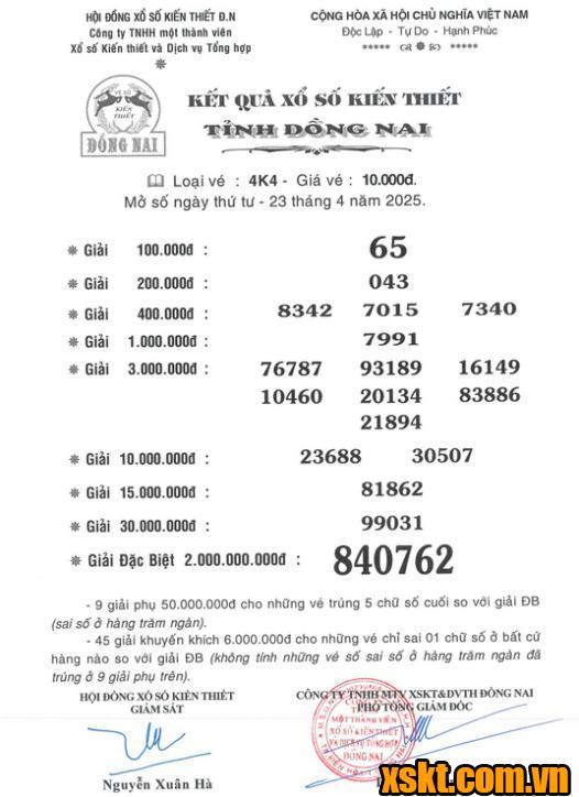 XSDN ngày 23/4/2025