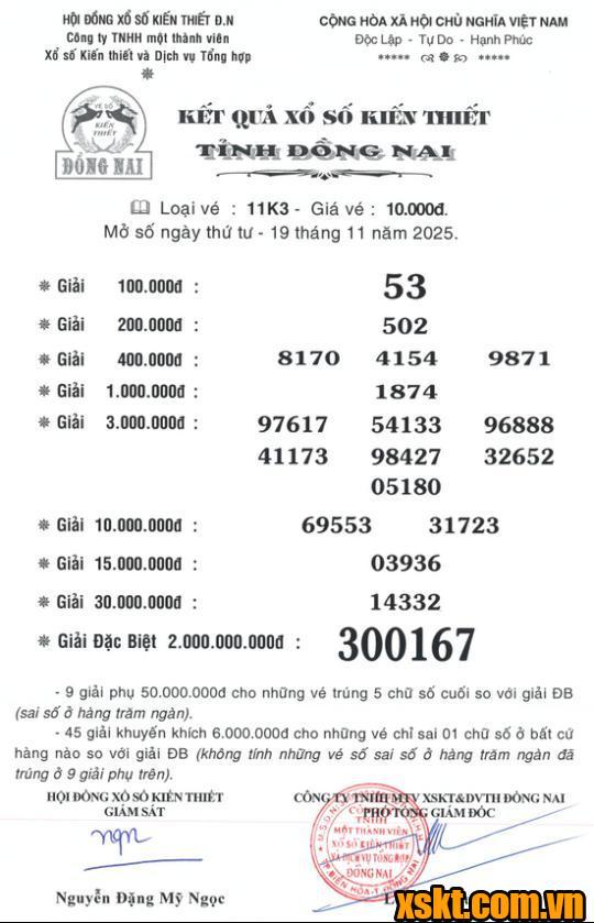 XSDN ngày 26/11/2025