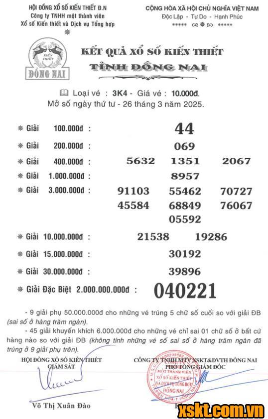 XSDN ngày 26/3/2025