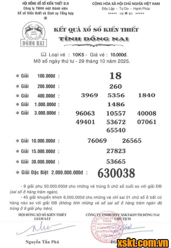 XSDN ngày 29/10/2025