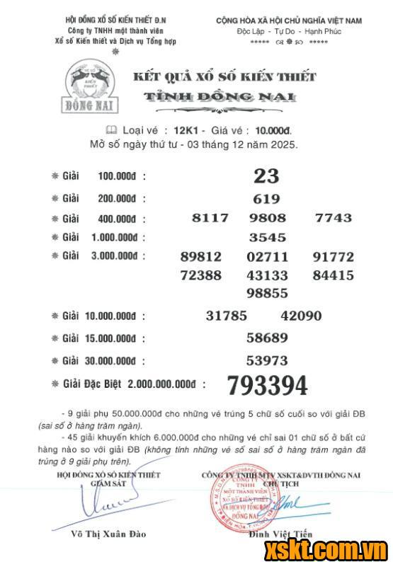 XSDN ngày 3/12/2025