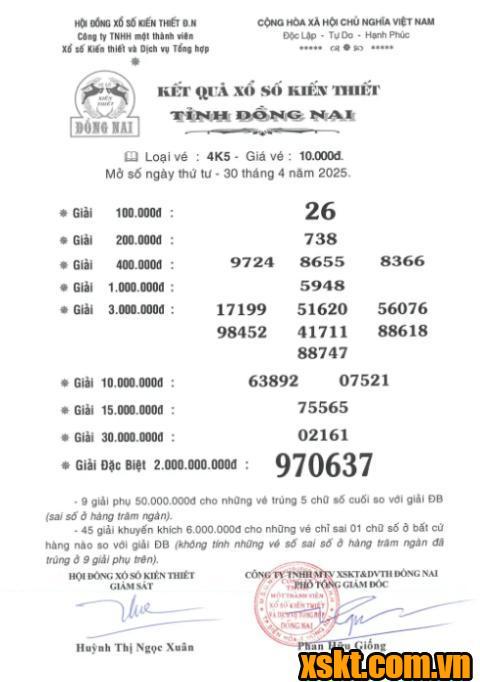 XSDN ngày 30/4/2025