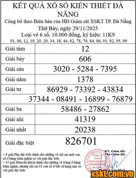 XSDNG ngày 29/11/2025