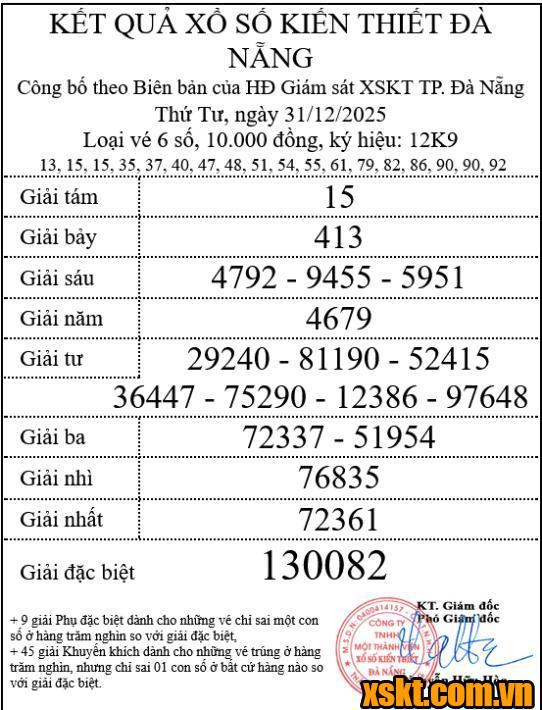 XSDNG ngày 31/12/2025