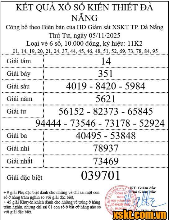 XSDNG ngày 5/11/2025