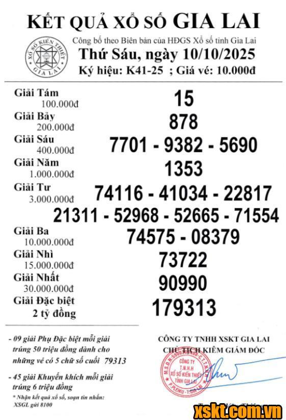 XSGL ngày 10/10/2025