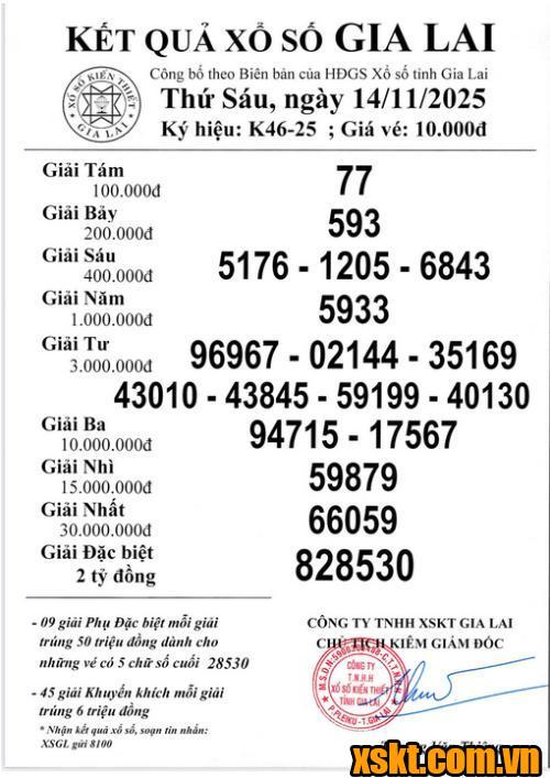 XSGL ngày 14/11/2025