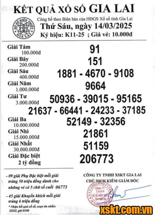 XSGL ngày 14/3/2025