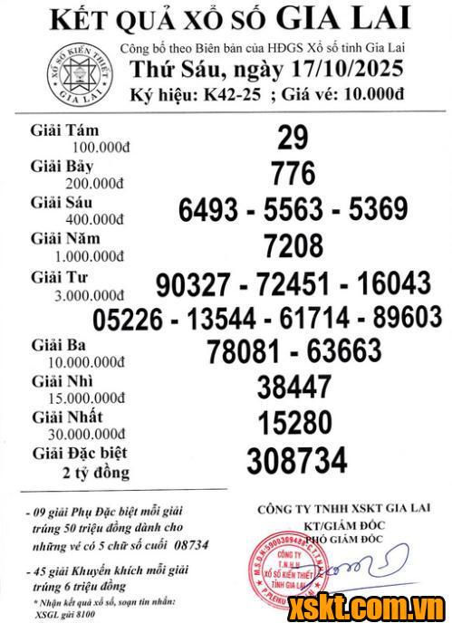 XSGL ngày 17/10/2025