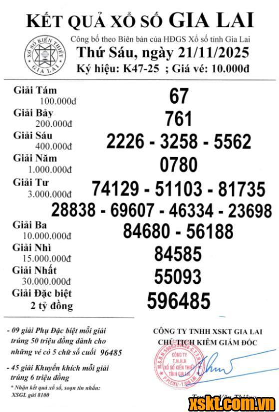 XSGL ngày 21/11/2025