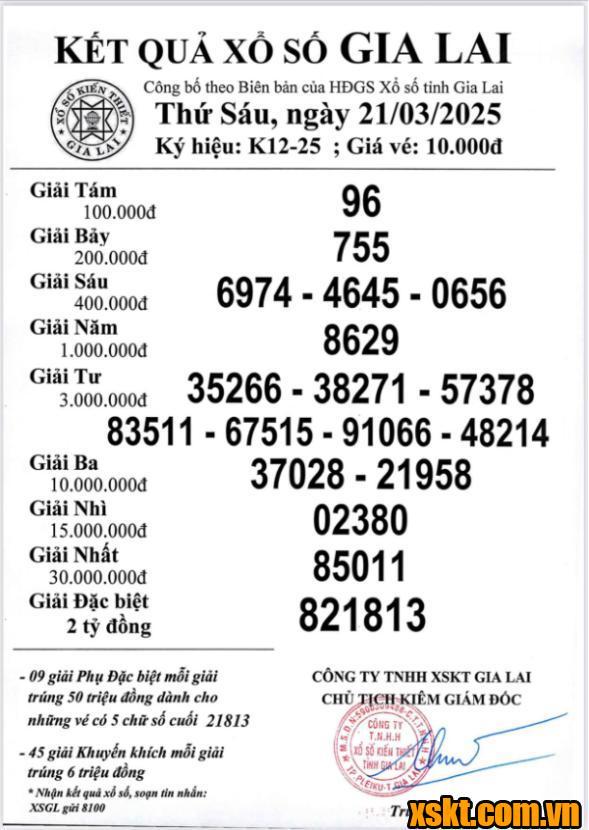 XSGL ngày 21/3/2025