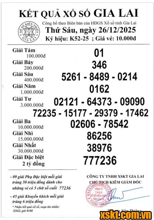 XSGL ngày 26/12/2025
