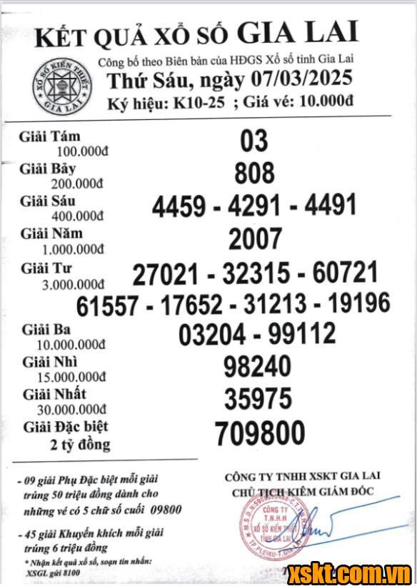 XSGL ngày 7/3/2025