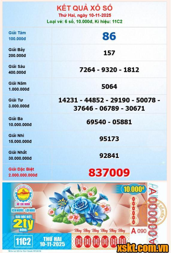 XSHCM ngày 10/11/2025