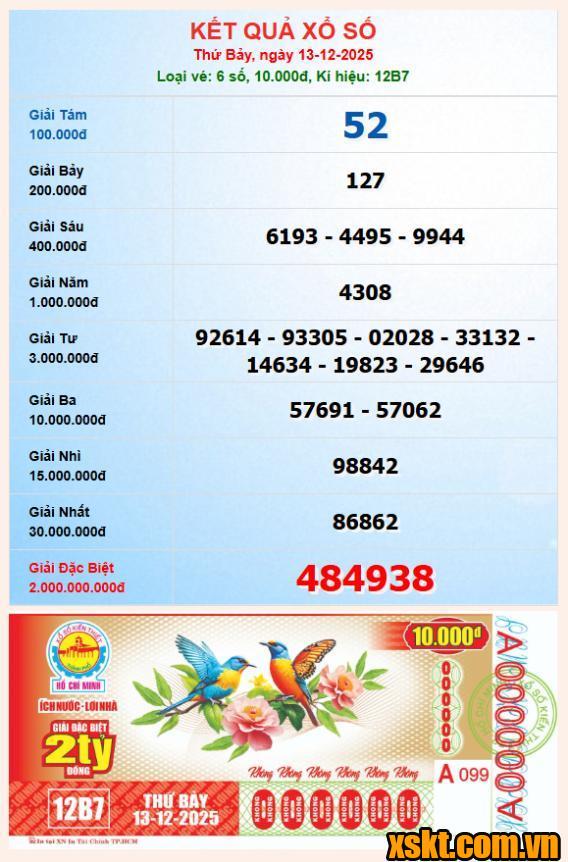 XSHCM ngày 13/12/2025