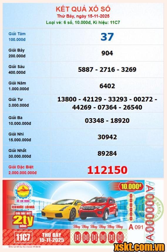 XSHCM ngày 15/11/2025