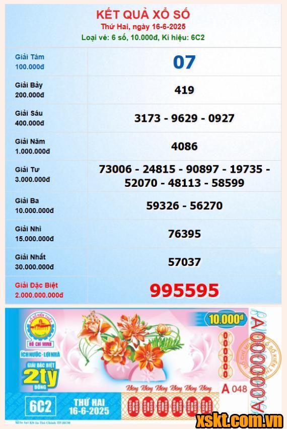 XSHCM ngày 16/6/2025