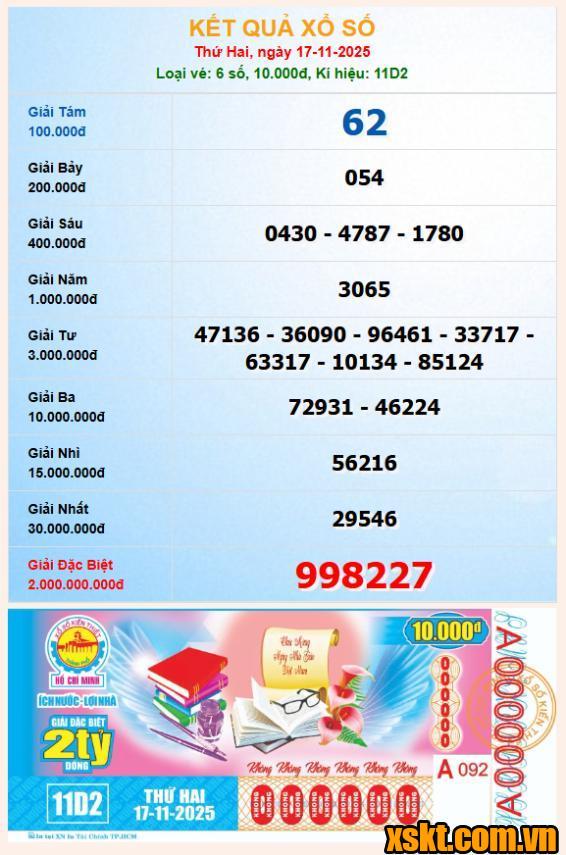 XSHCM ngày 17/11/2025