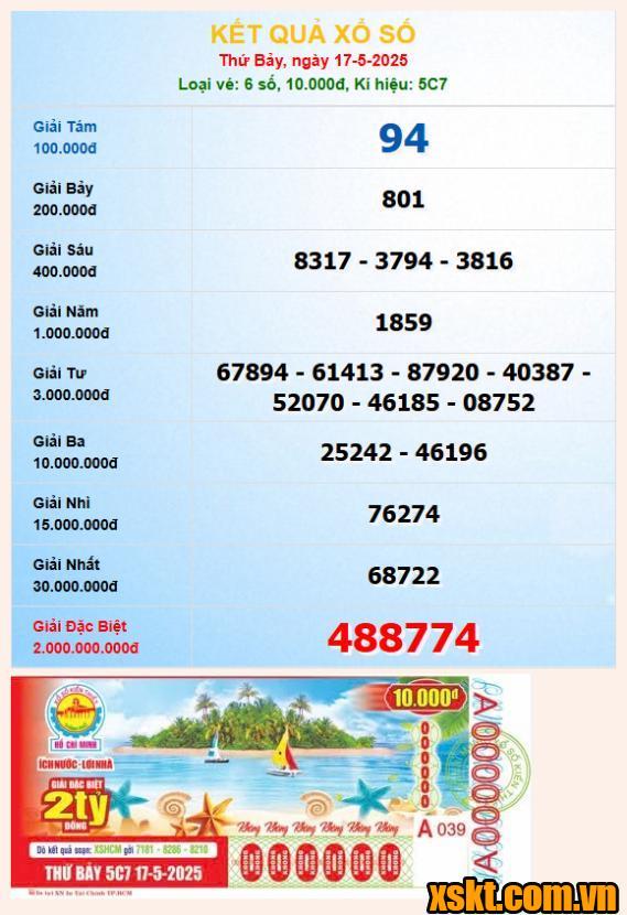 XSHCM ngày 17/5/2025