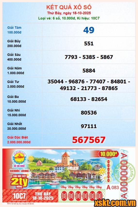 XSHCM ngày 18/10/2025