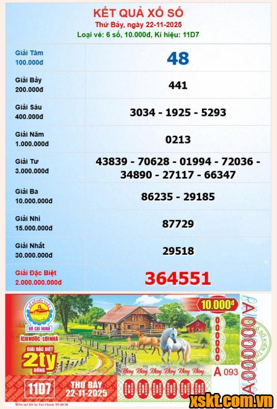 XSHCM ngày 22/11/2025