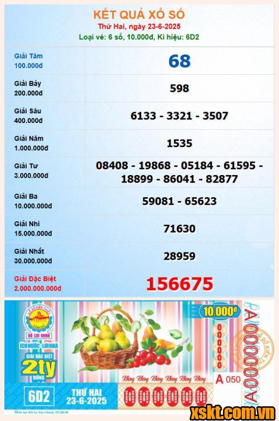 XSHCM ngày 23/6/2025