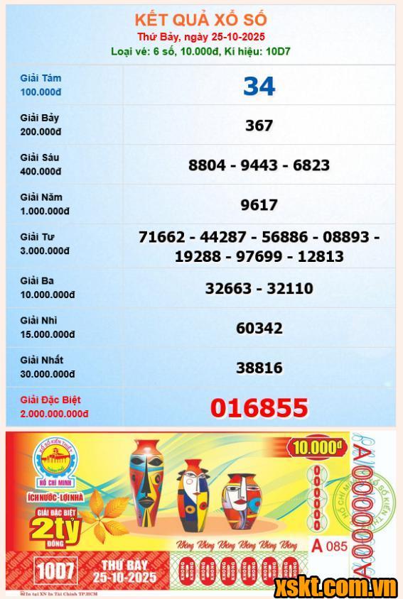 XSHCM ngày 25/10/2025